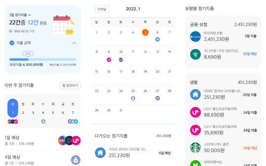 정기지출관리 이미지. 기업은행 제공